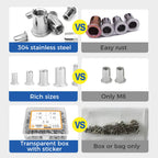 Threaded Insert Rivet Nuts Set