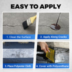 🔥2026 Big sale💧Waterproof Multi-purpose Polyurethane Coating🏡