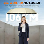 Durable Automatic Umbrella for Sun & Rain