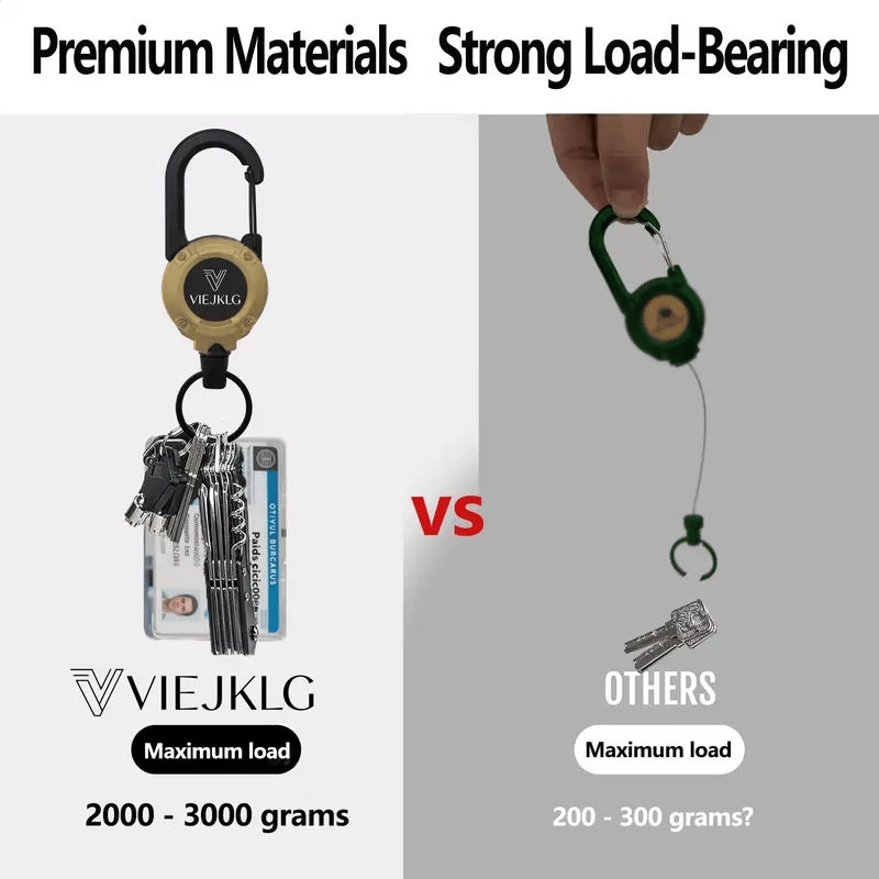 🏆Buy More Save More🎁3 In 1 New Multifunctional Retractable Pull Reel Carabiner Keychain