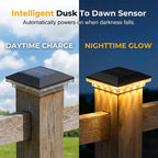 📢📢49% OFF !! ⏰Outdoor Solar Post Cap Lights