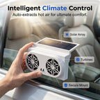Solar Powered Car Ventilator Fan