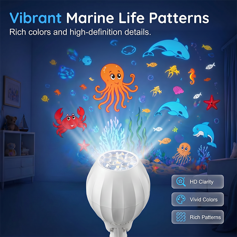 180° Rotatable LED Projection Bulb