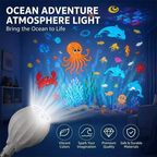 180° Rotatable LED Projection Bulb